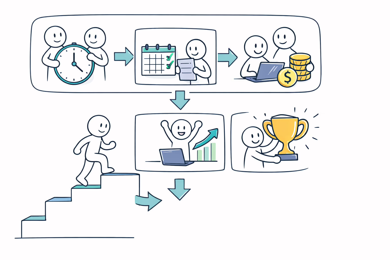 CTA Examples: Best Calls to Action That Increase Conversions